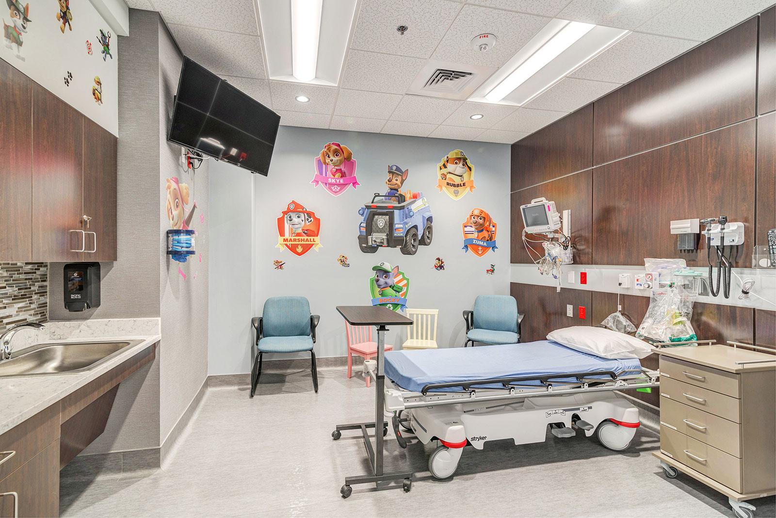Killeen Emergency Room
